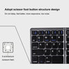 Vikbart Bluetooth-tangentbord