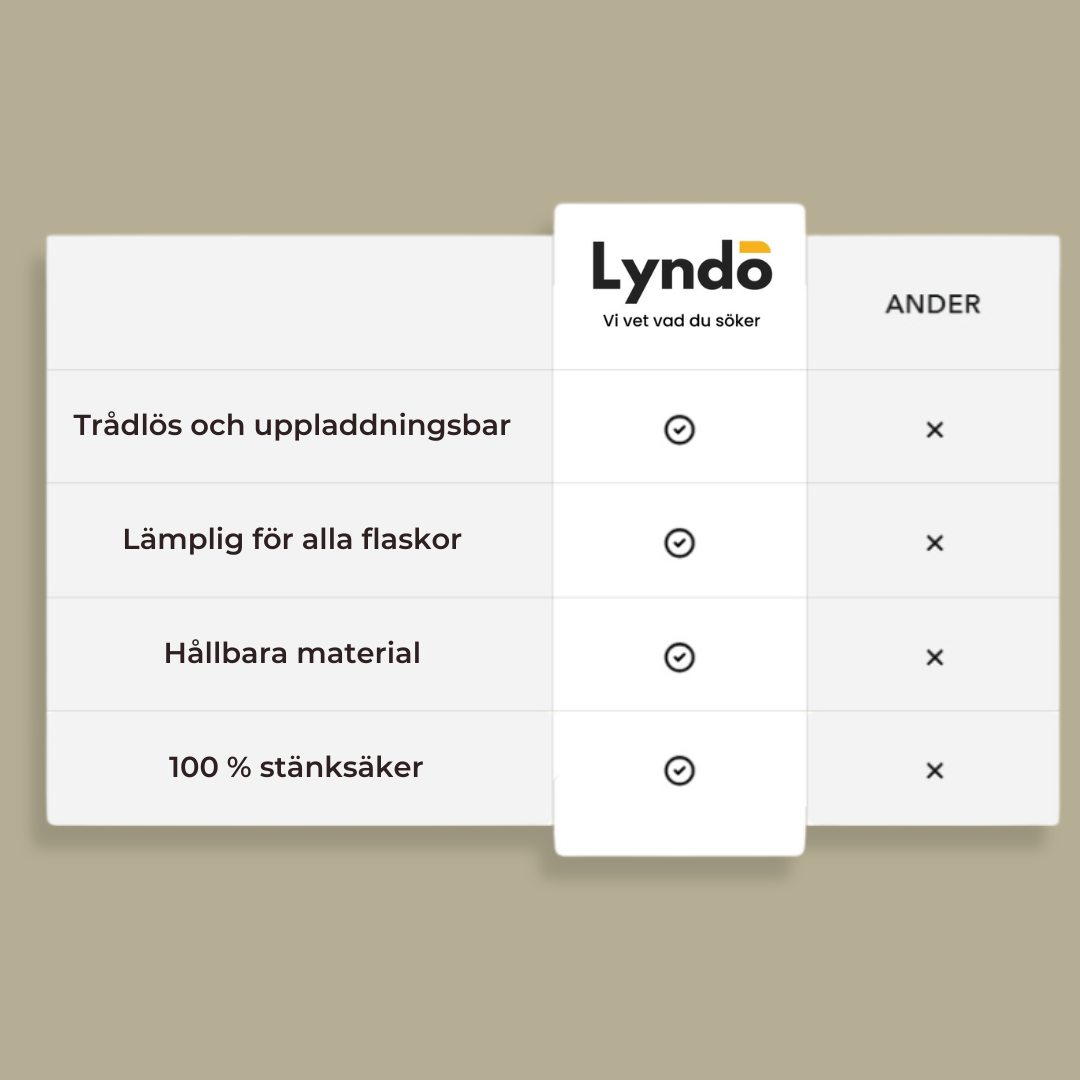 BottleLight | Trådlös flasklampa