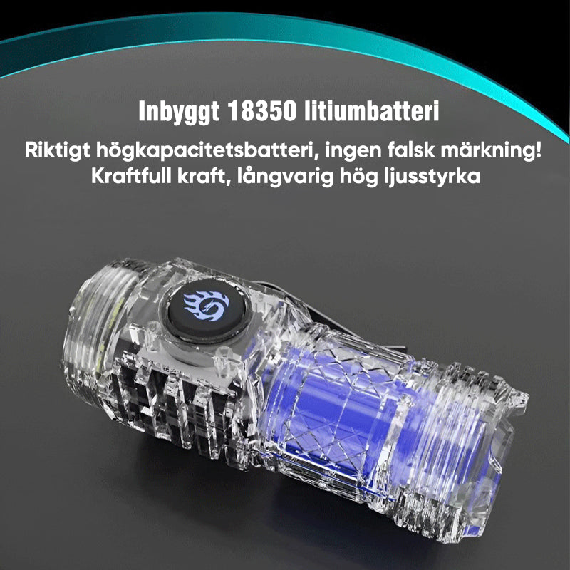 Minificklampa med superkraft