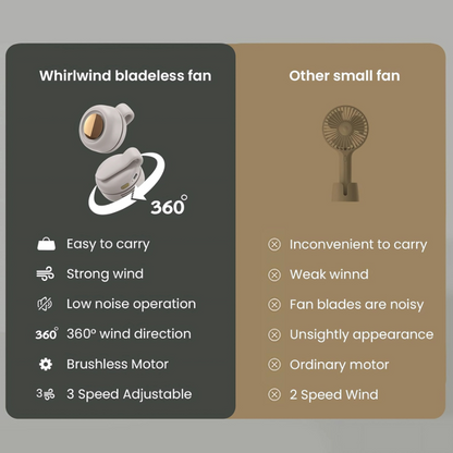 ClipFan - Mini Uppladdningsbar Nacka Och Midja Klipp Fläkt