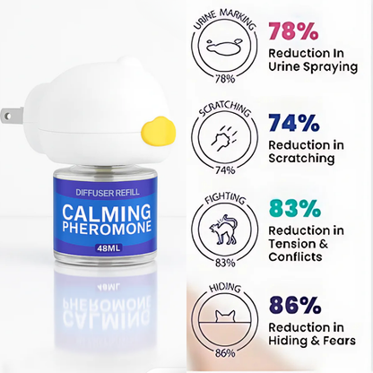 DogCatFri™  PetDiffuser: Husdjur Lugnande Feromon Diffusor-Set