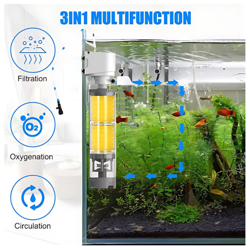 AquariumFilter: Vatten Cirkulation Och Filtrering Akvarie Filter Set