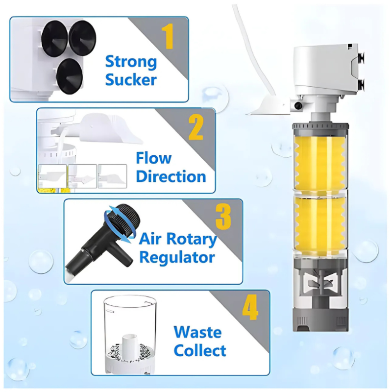 AquariumFilter: Vatten Cirkulation Och Filtrering Akvarie Filter Set