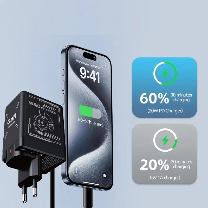 DualCharger: Snabbladdning Dubbel Indragbar Kabel Reseladdare