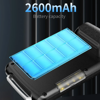 BorescopePro - Industriell Endoskop Kamera Med LED Ljus