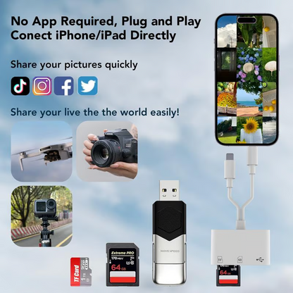 ChipReader - 3 i 1 Dubbel Port Gadget Kort Läsare