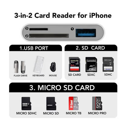 ChipReader - 3 i 1 Dubbel Port Gadget Kort Läsare