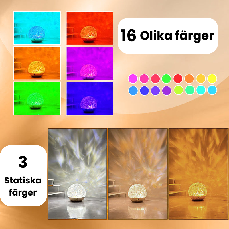 Vattenvågor dynamisk projektion stämningsbelysning