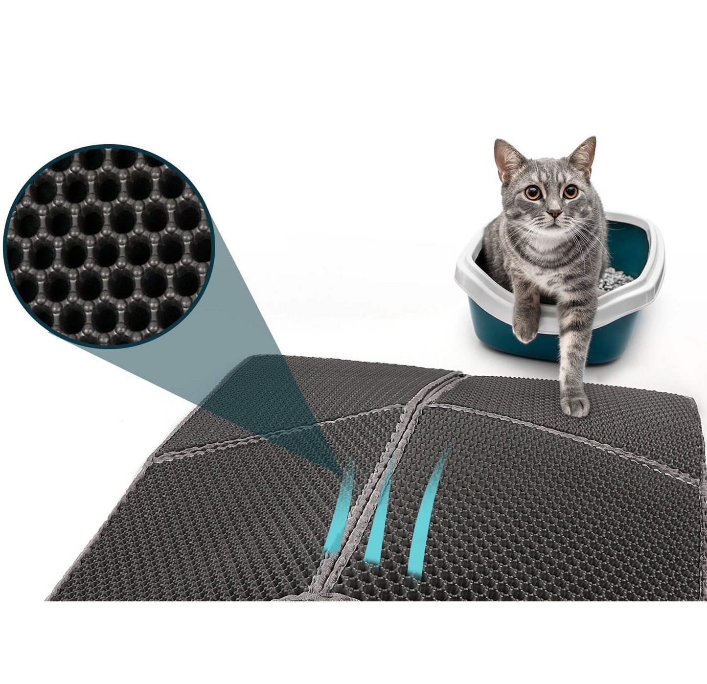 Catfri® LitterMat: Hygienis Katt Kull Matta