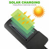 Smart LED-belysning med solceller