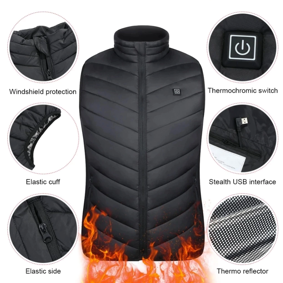 Uppvärmd BodyWarmer