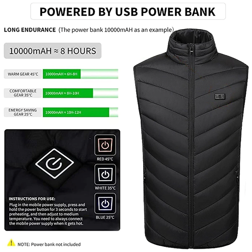 Uppvärmd BodyWarmer