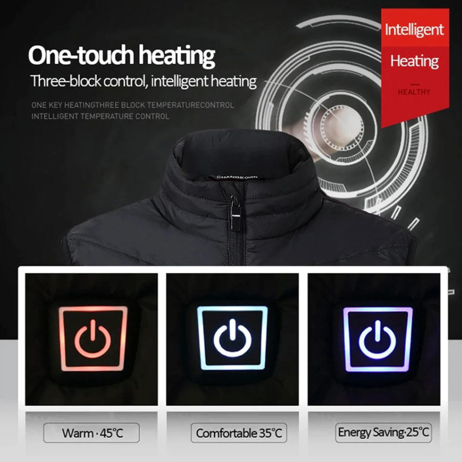 Uppvärmd BodyWarmer